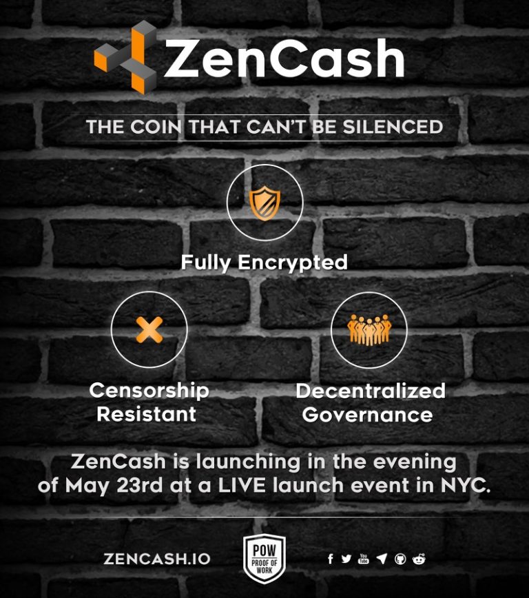 zencash price crypto