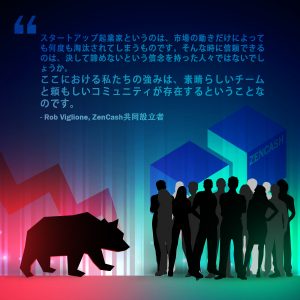 Bear market vs zen