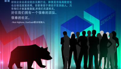 chinese bear mkt vs zen blog featured