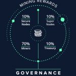 Icon-mining-rewards-web-adjusted