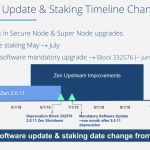Mandatory software update and staking date change