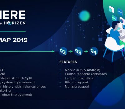 Sphere-roadmap-11JAN19