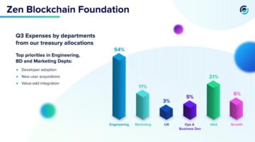 Oct 7 Quarterly Livestream - 3Q 2020 (24)