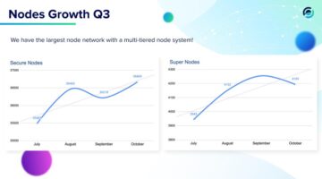 Oct 7 Quarterly Livestream - 3Q 2020 (28)